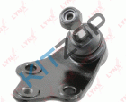 ������� ��������� ������ LYNXauto